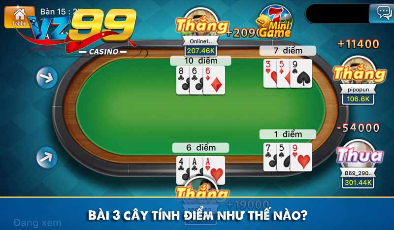 Bài 3 cây tính điểm như thế nào?