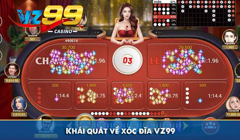 Khái quát về xóc đĩa VZ99