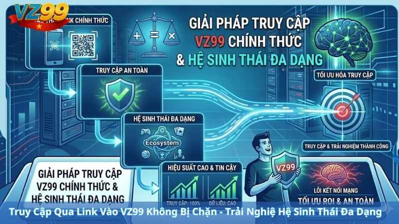 Truy Cập Qua Link Vào VZ99 Không Bị Chặn - Trải Nghiệ Hệ Sinh Thái Đa Dạng